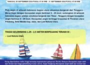 peringatan dini terkait potensi cuaca ekstrem di wilayah Natuna