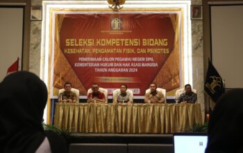 Tahapan SKB CPNS 2024 Dimulai, Kakanwil Kemenkumham Riau Pantau Langsung Hari Pertama