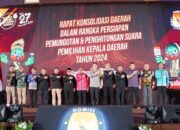 KPU Provinsi Riau Gelar Rakorda Persiapan Pemungutan Suara  Pemilihan Serentak Tahun 2024