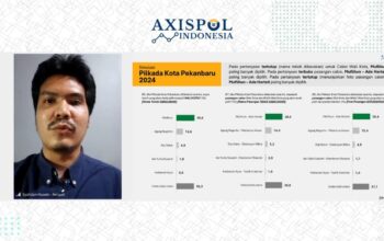 Survei Axispol: Elektabilitas Muflihun-Ade Melejit Menjelang Pemilihan, Ungguli Empat Paslon Lainnya di Pilkada Kota Pekanbaru