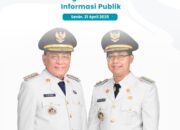 Pemkab Rohil Ajak Media Massa Jadi Mitra Strategis Dalam Diseminasi Informasi Publik