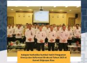 Kalapas Narkotika Rumbai Hadiri Penguatan Kinerja dan Reformasi Birokrasi Tahun 2025 di Kanwil Ditjenpas Riau