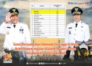 Rohul Catat Pertumbuhan Ekonomi Tertinggi di Riau, Bukti Kepemimpinan Visioner Bupati Anton dan Wabup Syafaruddin Poti