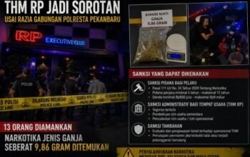 THM RP Jadi Sorotan, Polisi Temukan Ganja 9,86 gram dan Empat Cartridge Etomidate Saat Razia