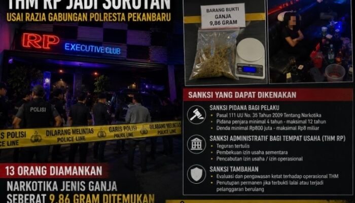THM RP Jadi Sorotan, Polisi Temukan Ganja 9,86 gram dan Empat Cartridge Etomidate Saat Razia