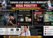 Tak Menghisap, Tetap Positif! Dokter Jelaskan Risiko Terpapar Asap Ganja