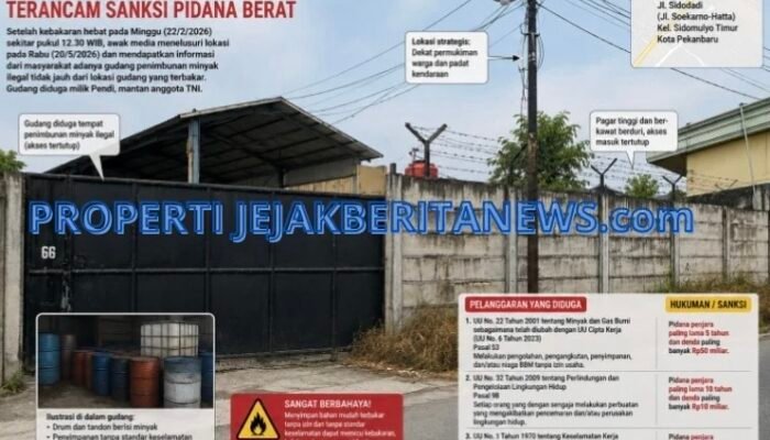 Diduga Jadi Tempat Penimbunan Minyak Ilegal, Gudang di Sidodadi Pekanbaru Terancam Pidana 5 Tahun